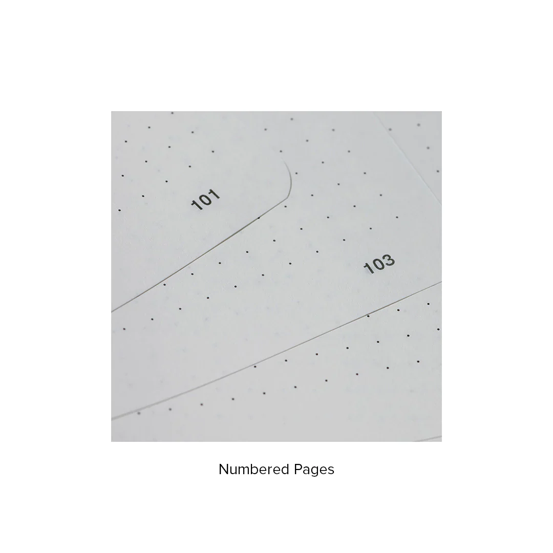 LABS.03 RECORDER NOTEBOOK - CREATE EDITION - REGALIA PAPER - A5 - Image 7